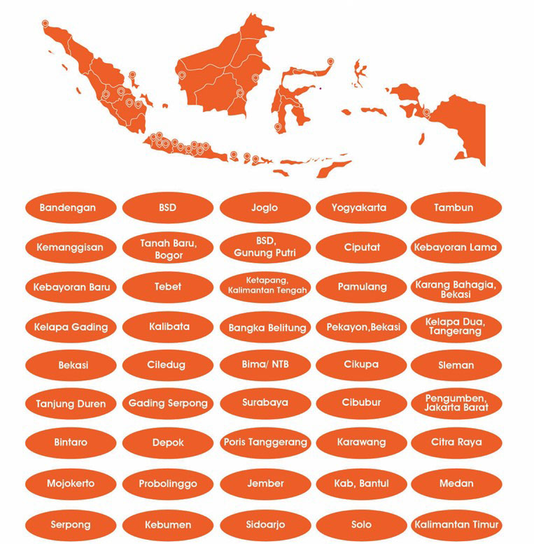 Franchise Warteg Terlaris di Indonesia, Kemitraan Warteg Selera Bahari